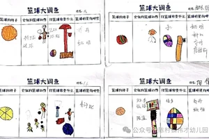  如何创建一个类似篮球偶像的个人训练体系：从模仿到超越